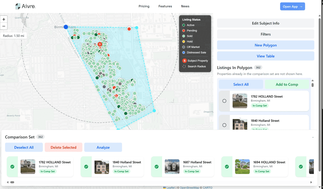 Aivre Analytics Market Insights Preview
